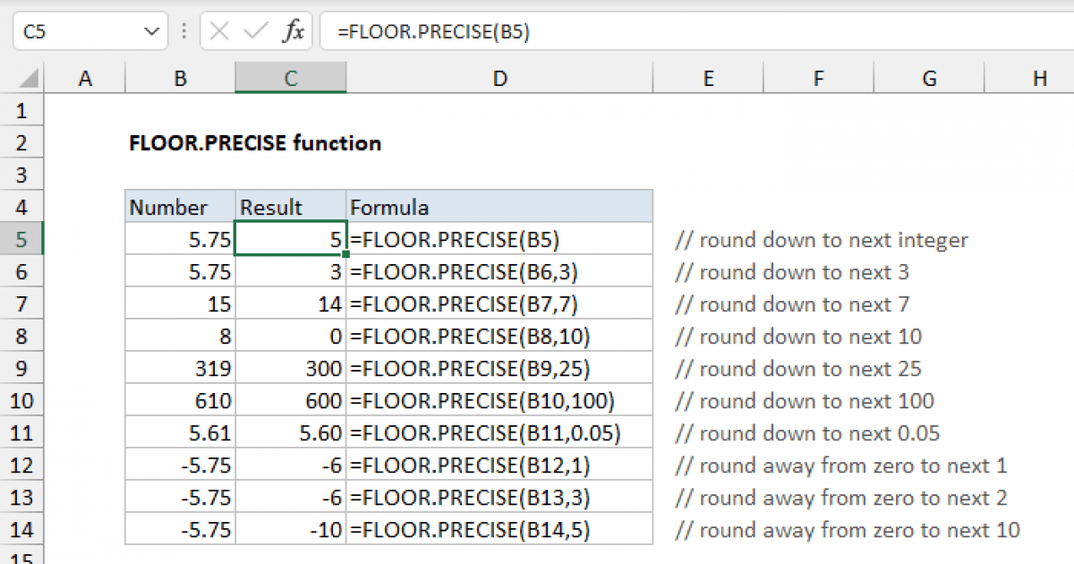 Excel FLOOR.PRECISE function Exceljet